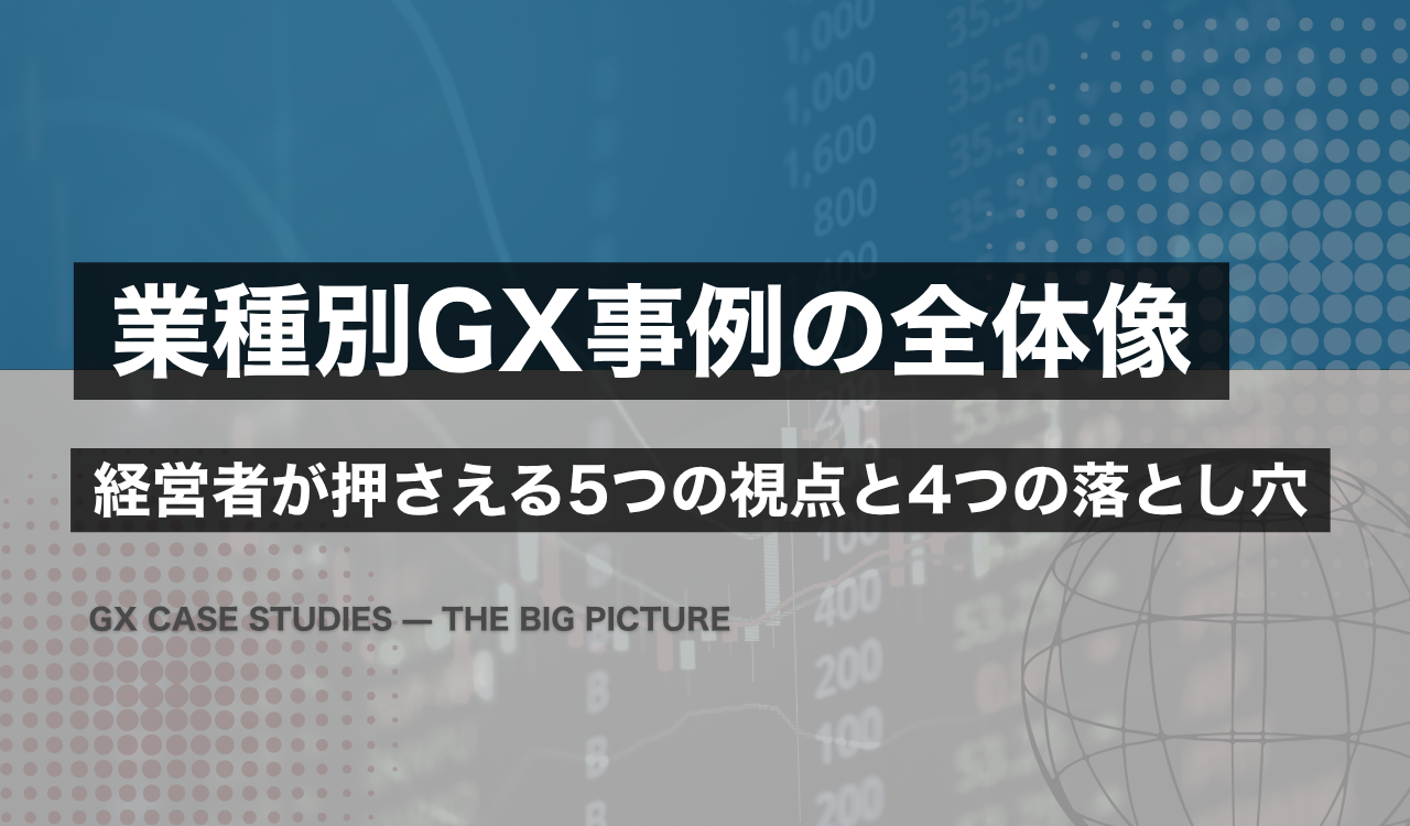 中堅・中小製造業の現場と回収年数データを並べ、業種別GX事例を投資回収の視点で整理することを示すイメージ