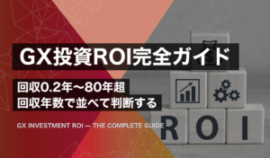 GX投資のROIを回収年数で3層に仕分ける考え方を示した図。即得る省エネ、制度で前倒す太陽光、取引維持の保険料となるEV・ZEBの3層と、経営者が陥りやすい落とし穴を中堅・中小向けに表した基礎解説のアイキャッチ。