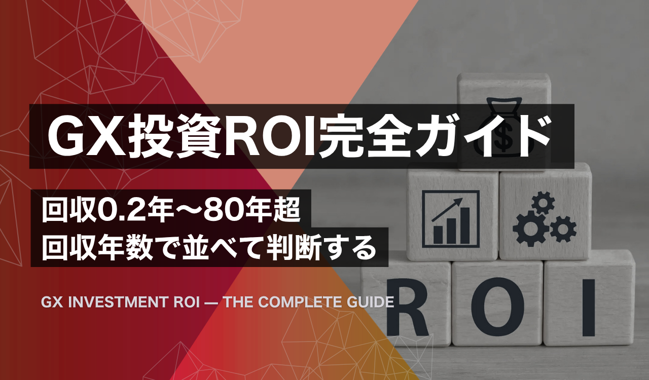 GX投資のROIを回収年数で3層に仕分ける考え方を示した図。即得る省エネ、制度で前倒す太陽光、取引維持の保険料となるEV・ZEBの3層と、経営者が陥りやすい落とし穴を中堅・中小向けに表した基礎解説のアイキャッチ。