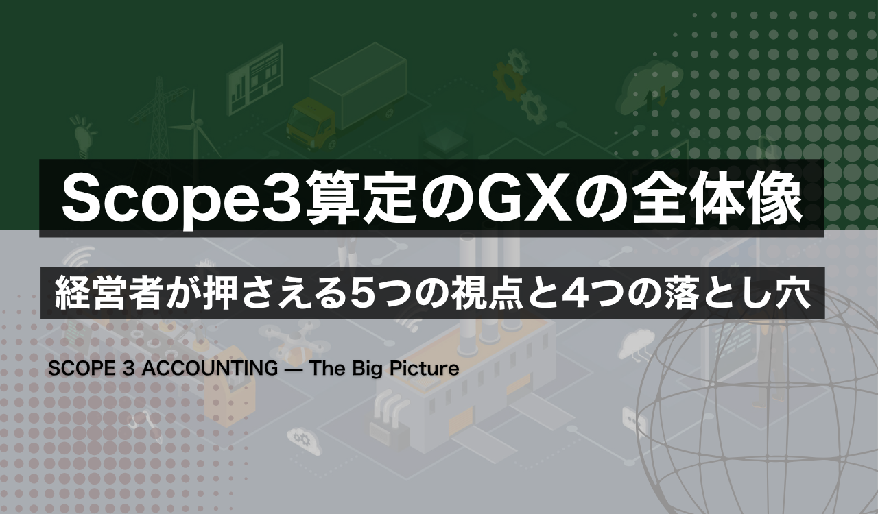 Scope3算定の意思決定フロー（聞く・測る・絞る・回す）と4つの落とし穴を整理したGX Times Labの解説図